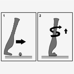 Tge tang til nglering 