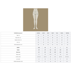 Ridetights Dublin Performance Cool-It Gel i hvid eller gr