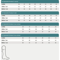 Ridestvle junior-Portland