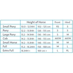 Woof Wear-Muk gamacher