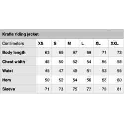 Karlslund jakke Krafla