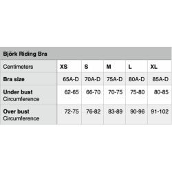 Karlslunde - Ride BH Bjrk 