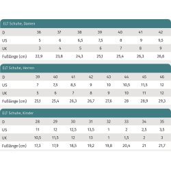 Ridestvler / Staldstvler m/ velkolukning Thermo fra ELT