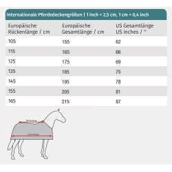 Dkken med clip in system 100 gr. 1200 D "Comfort " fra Waldhausen 